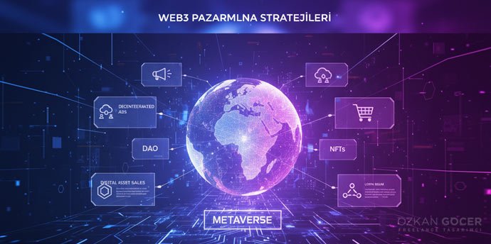 SEO for Crypto Projects: A Guide to Building Authority and Organic Growth