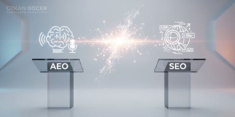 AEO vs SEO (vs GEO): Farkları ve Birlikte Kullanımı