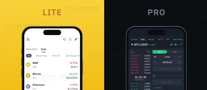 Güvenilir ve En İyi Kripto Para Borsaları: 2025 Kapsamlı Karşılaştırma