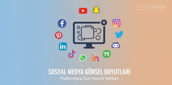 Social Media Image Sizes: A Comprehensive Guide for All Platforms