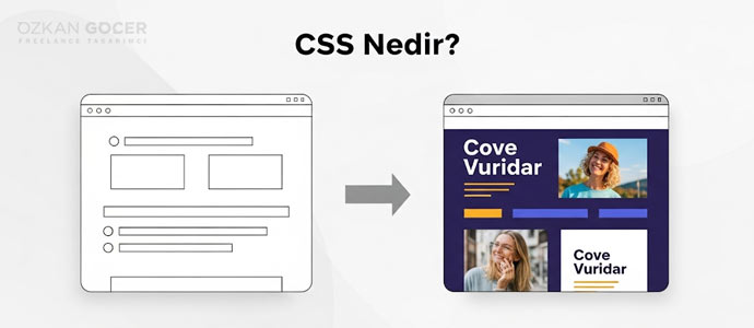 CSS Nedir? Web Tasarımının Temel Taşı (Kapsamlı Rehber)