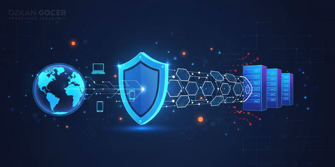 En İyi 5 VPN: Kapsamlı İnceleme ve Karşılaştırma (2025)