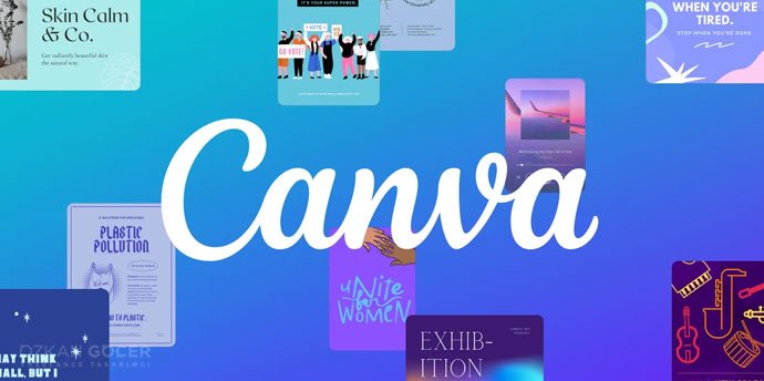 Canva Nedir, Ne İşe Yarar? Kapsamlı 2026 Rehberi