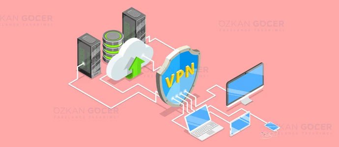 What Is a VPN and How to Use It?