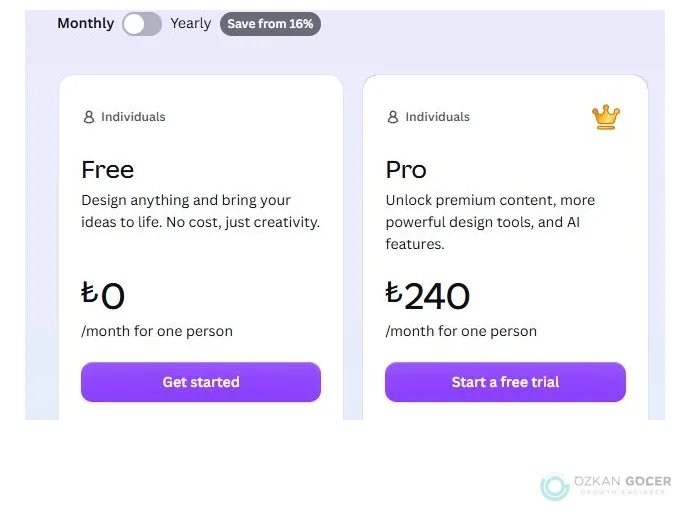 Official Canva pricing screen showing Free at TRY 0 and Pro at TRY 240 with monthly Turkey billing selected; October 4, 2026