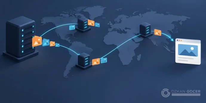 What Is a CDN? How It Works, Setup and SEO Effects