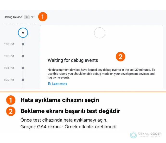GA4 DebugView ekranında sıfır hata ayıklama cihazı ve Waiting for debug events uyarısı; Türkçe yönlendirmeler