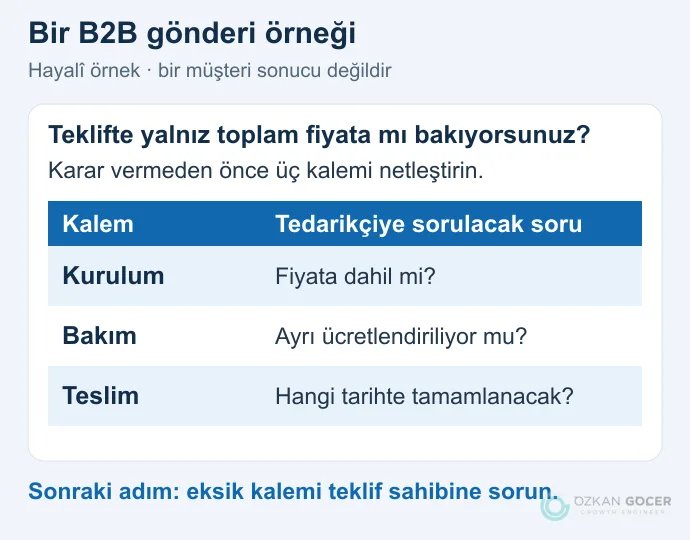 Örnek B2B gönderide kurulum, bakım ve teslim kalemleri için tedarikçiye sorulacak sorular