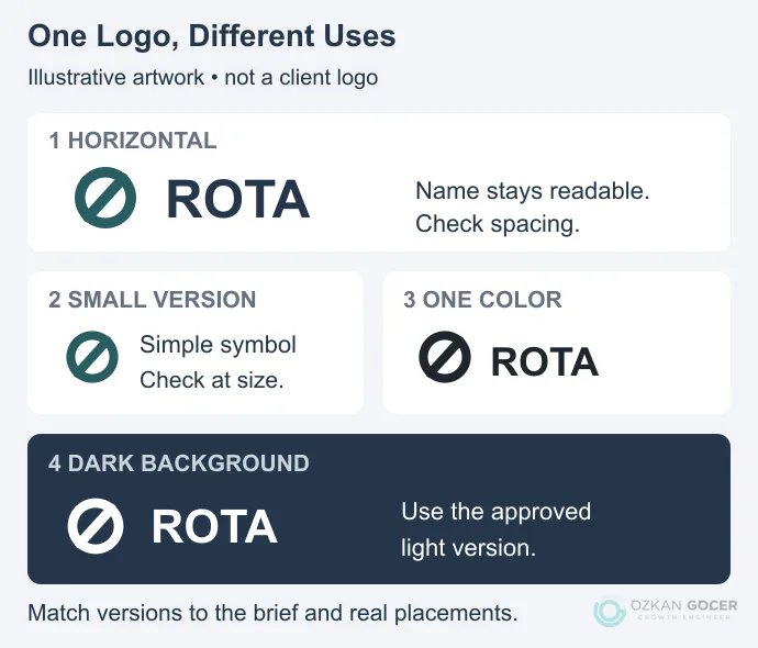 Original ROTA example showing horizontal, small-symbol, single-color and dark-background versions